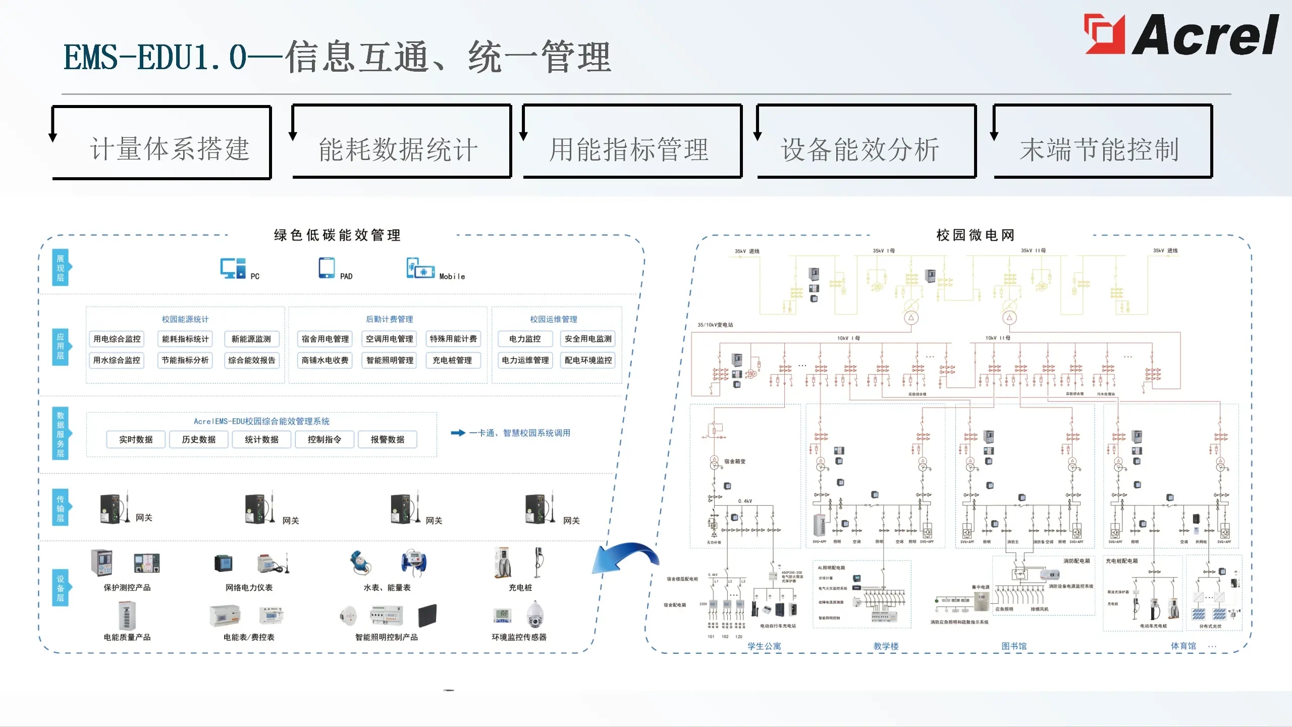30f165dd4e6d0be0059aacc77e00b58d_5e340c408ed1808a75221b204b33e6ef3493257963113391.png@.webp 30f165dd4e6d0be0059aacc77e00b58d_5e340c408ed1808a75221b204b33e6ef3493257963113391.png@.webp